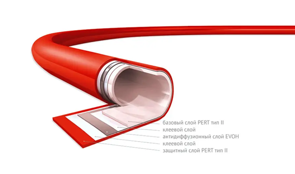 Advancing Underfloor Heating with EVAT™ Company's EVOH Resin